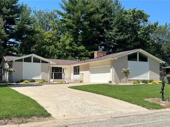 3242 Vista Dr, Danville, IL 61832