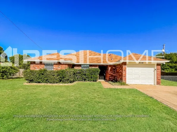 209 Madre Cir, Glenn Heights, TX 75154