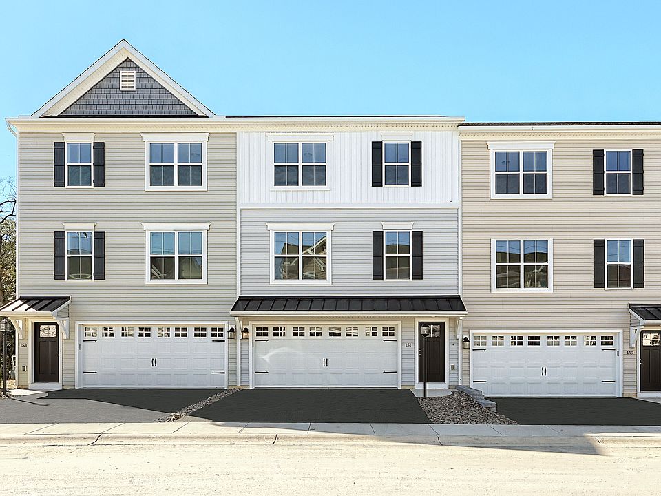 1st image of 151 Copperleaf Dr Lot 11