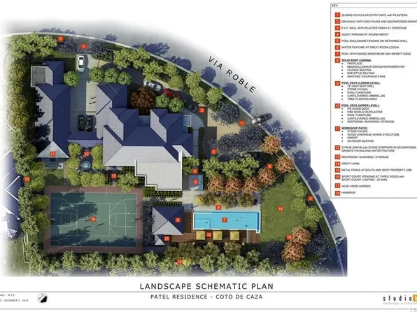 23752 Via Roble, Coto De Caza, CA 92679