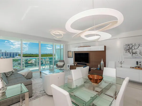 400 Sunny Isles Blvd #1122, Sunny Isles Beach, FL 33160