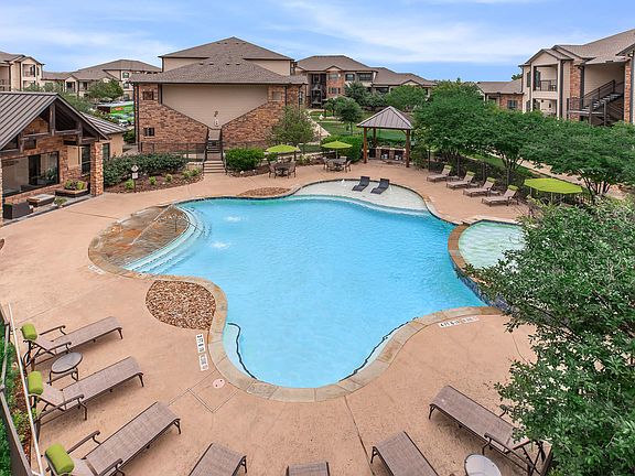 5th image of 4150 Pendleton Dr APT 918