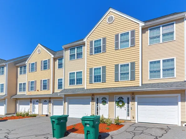 417 Hildreth St Unit 28, Lowell, MA 01850