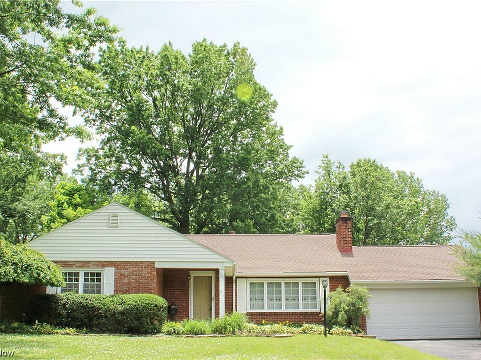1st image of 121 Allen Ave