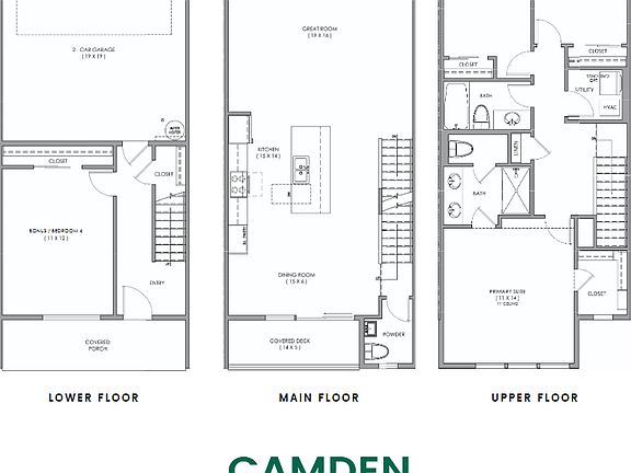 2nd image of 3554 SE Brookwood Ave
