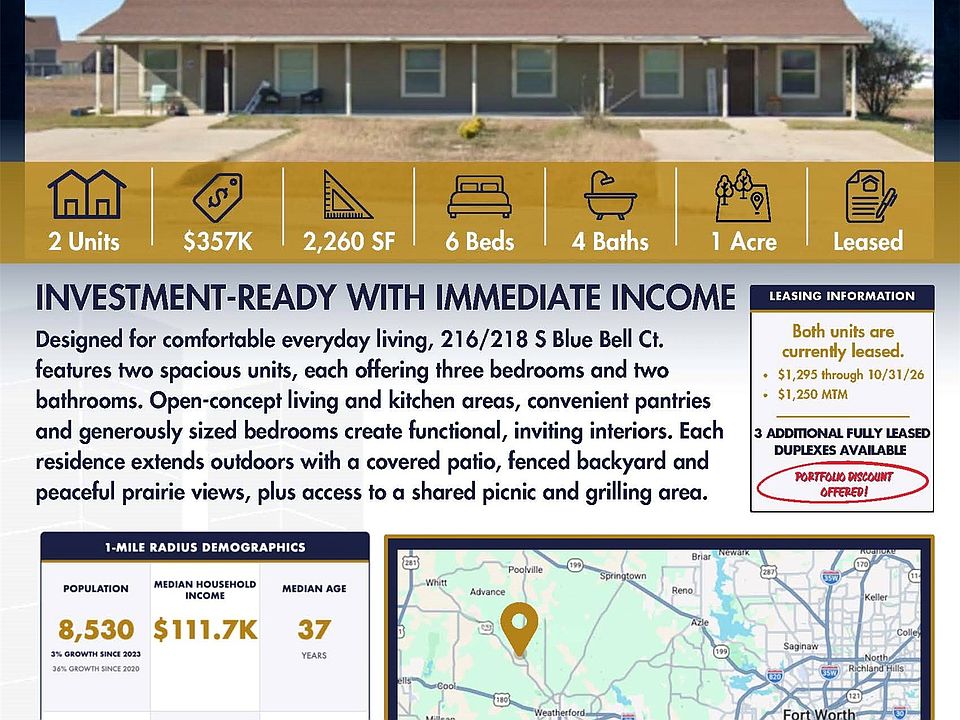 2nd image of 216 Blue Bell Ct