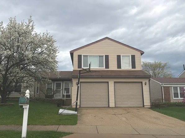 1866 Scarboro Dr, Glendale Heights, IL 60139