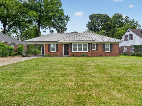 1514 Mount Moriah Rd, Memphis, TN 38117