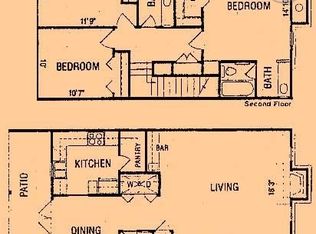 2650 Thousand Oaks Dr APT 101, San Antonio, TX 78232