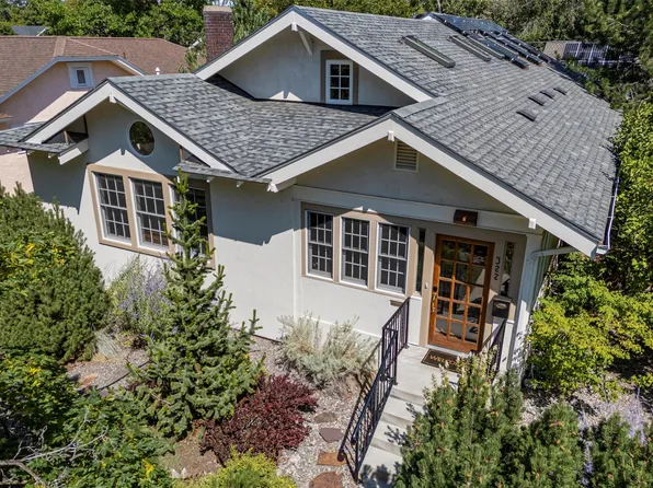 322 Evans Ave, Missoula, MT 59801