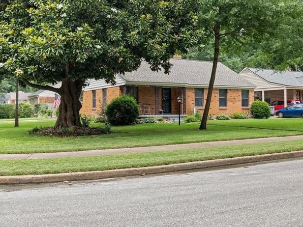 5250 Sequoia Ave, Memphis, TN 38120