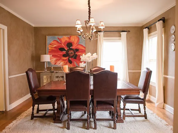 2411 Clarinda Ave, Wichita Falls, TX 76308