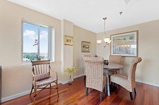4th image of 230 Willard St Unit 810
