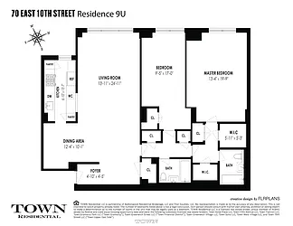 Sold by Town Residential