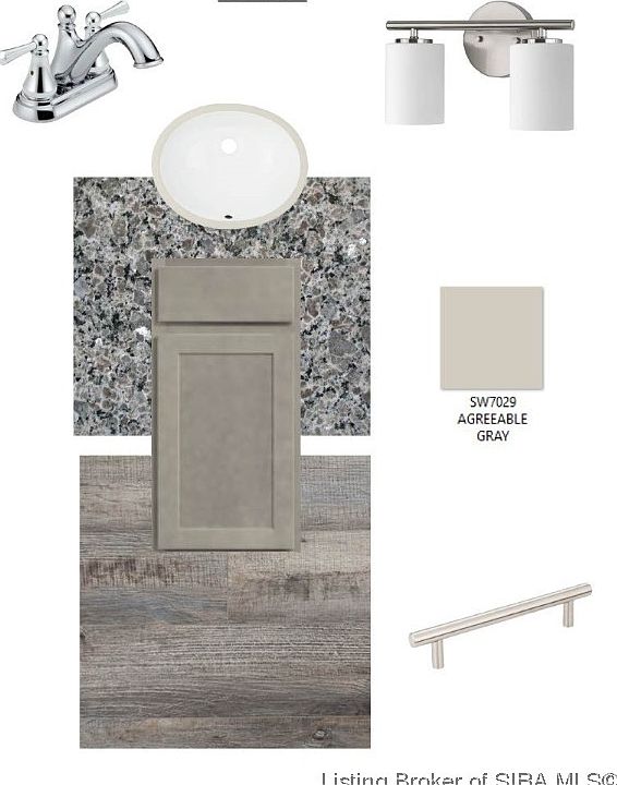 854 Wolf Run Park Boulevard, Jeffersonville, IN 47130 | Zillow