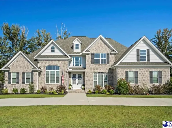 2512 Edinberg Way, Florence, SC 29501