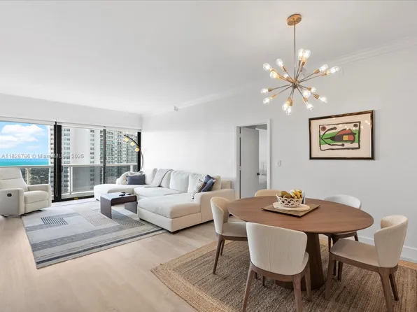 20505 E Country Club Dr #Penthouse 36, Aventura, FL 33180