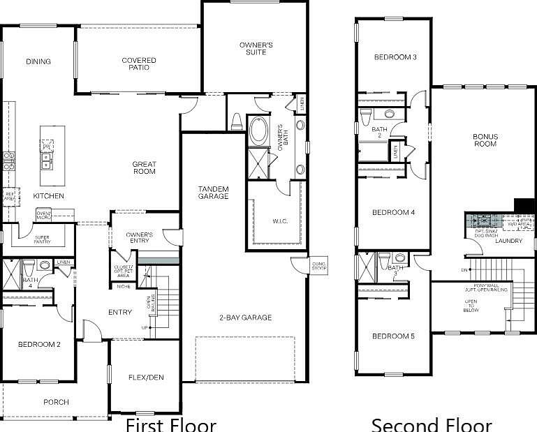 2nd image of 2905 Sand Hills Avenue
