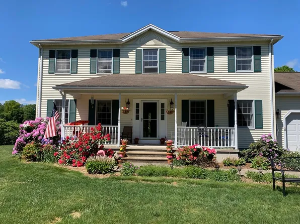 878 Old Wendell Rd, Northfield, MA 01360