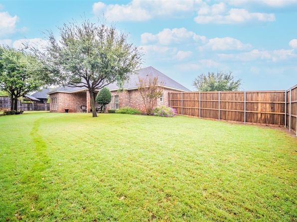 115 Fairway Dr, Waxahachie, TX 75165