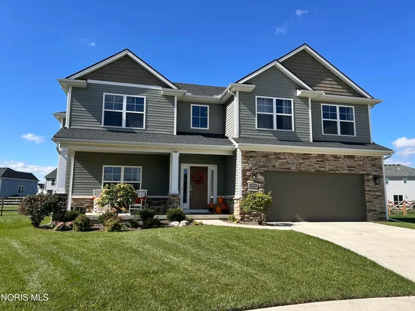 9831 Coopers Hawk Ct, Sylvania, OH 43560