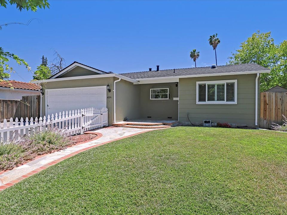 1st image of 4224 Latimer Ave