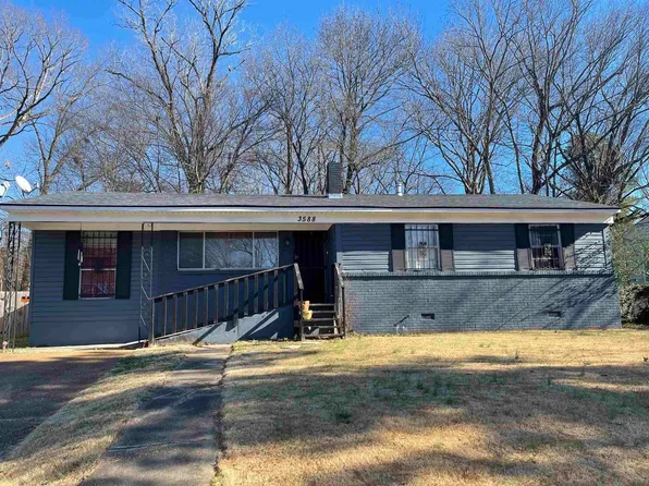 3588 England St, Memphis, TN 38127
