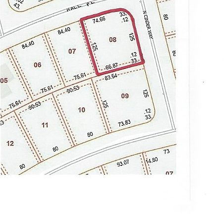 5th image of 1722 W Hall Pl