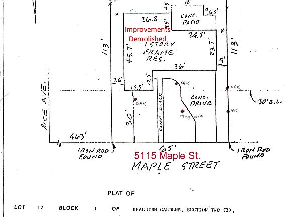 Property