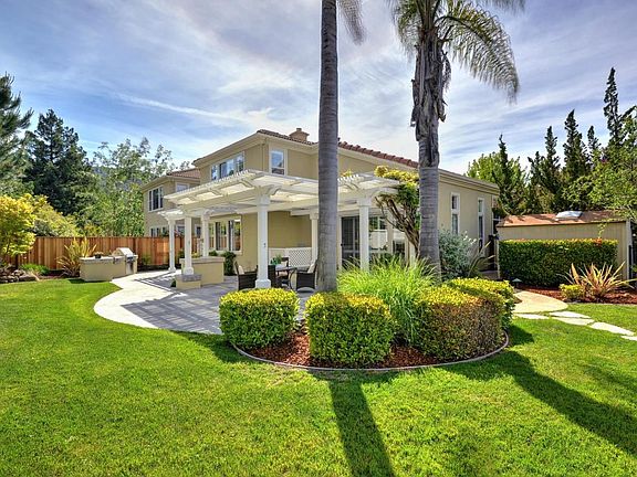 Backyard view