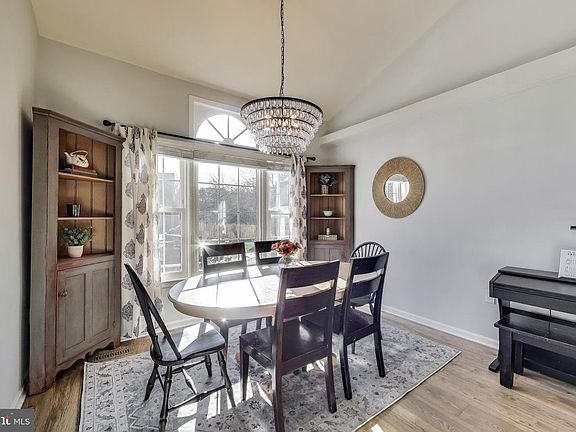 5th image of 13252 Stone Heather Dr