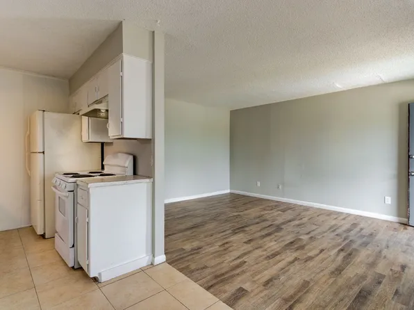 The View Apartment, 1511 Boston St #6, Fort Smith, AR 72901