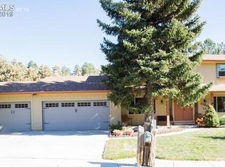 1160 Big Valley Dr, Colorado Springs, CO 80919
