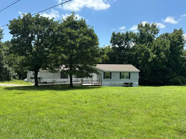 1410 S 289th East Ave, Catoosa, OK 74015