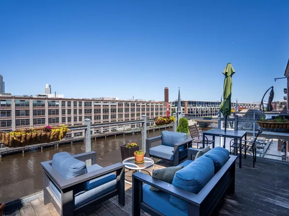 130 South Water STREET #415, Milwaukee, WI 53204