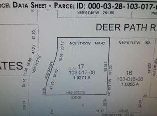 Deer Path Rd, Jackson, MI 49201