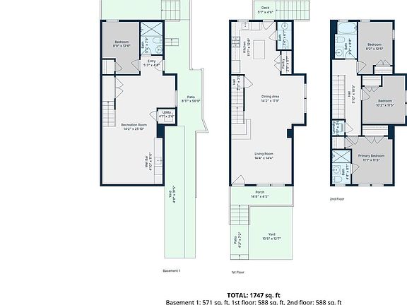 3rd image of this home
