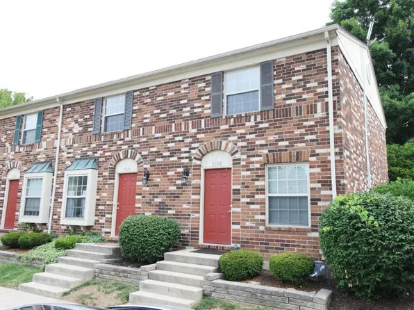 2564 Scioto View Ln, Columbus, OH 43221