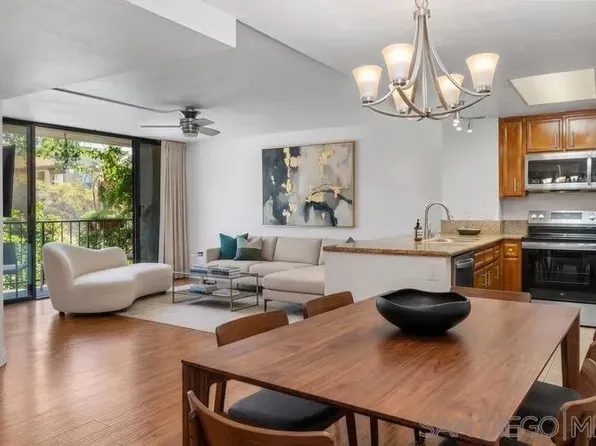 1514 7th Ave Unit 306, San Diego, CA 92101
