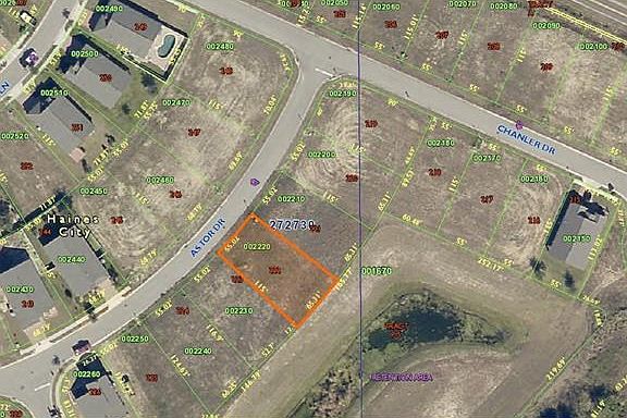2nd image of 625 Astor Dr