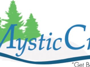 7400 E Shadow Pine Cir Cir, Sioux Falls, SD 57110