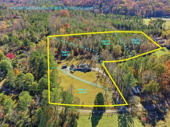 735 Sardis Cir, Canton, GA 30114