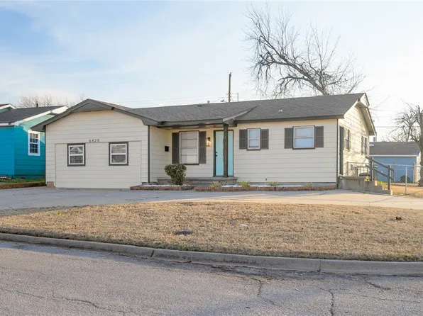 6420 Ashby Ter, Oklahoma City, OK 73149