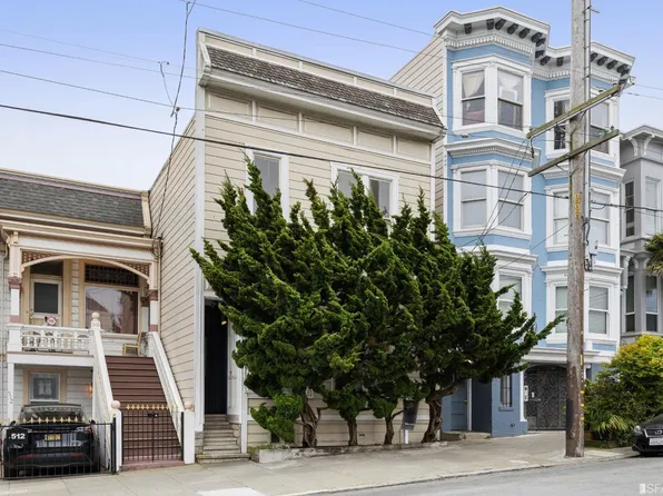 514-516 Shrader St, San Francisco, CA 94117