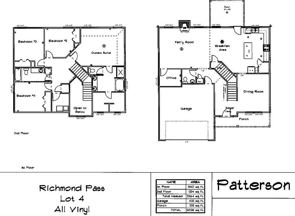 2nd image of 129 Richmond Pass Cir