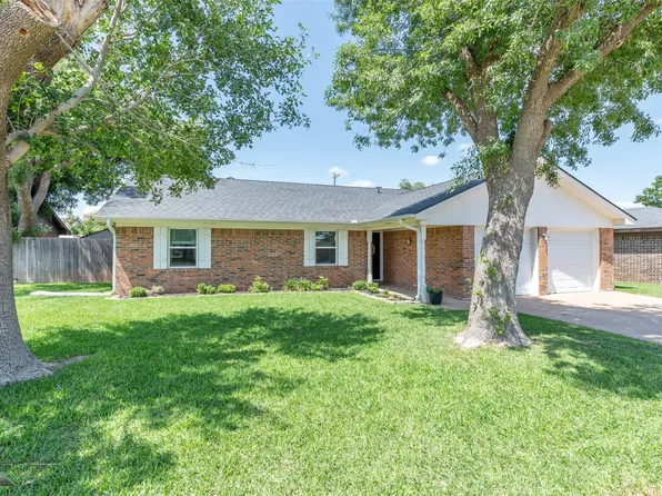 2958 Arlington Ave, Abilene, TX 79606