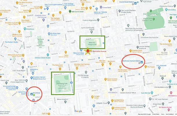 Rented by City Vista Inc | media 63