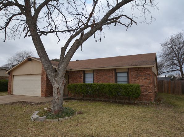 7512 Red Willow Rd
