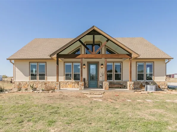 19101 N County Line Rd, Ponder, TX 76259