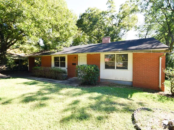 2715 Southwest Blvd, Charlotte, NC 28216